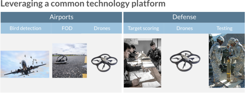 common-tech-platform-3-1024x311